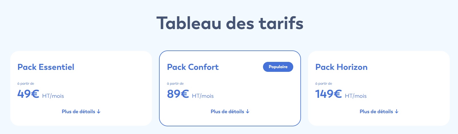 tarifs K&eacute;obiz