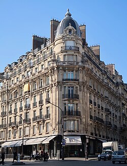 rue de courcelles Paris commerces