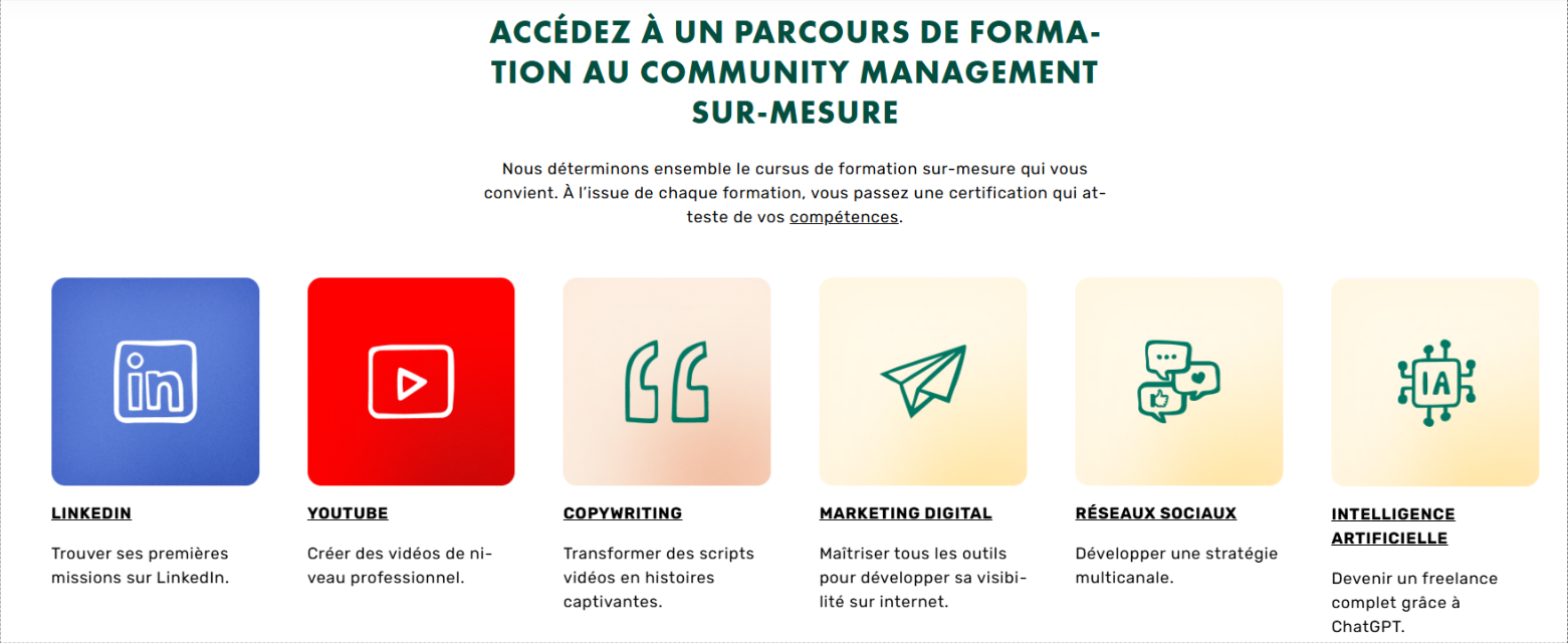 Formation community management LiveMentor
