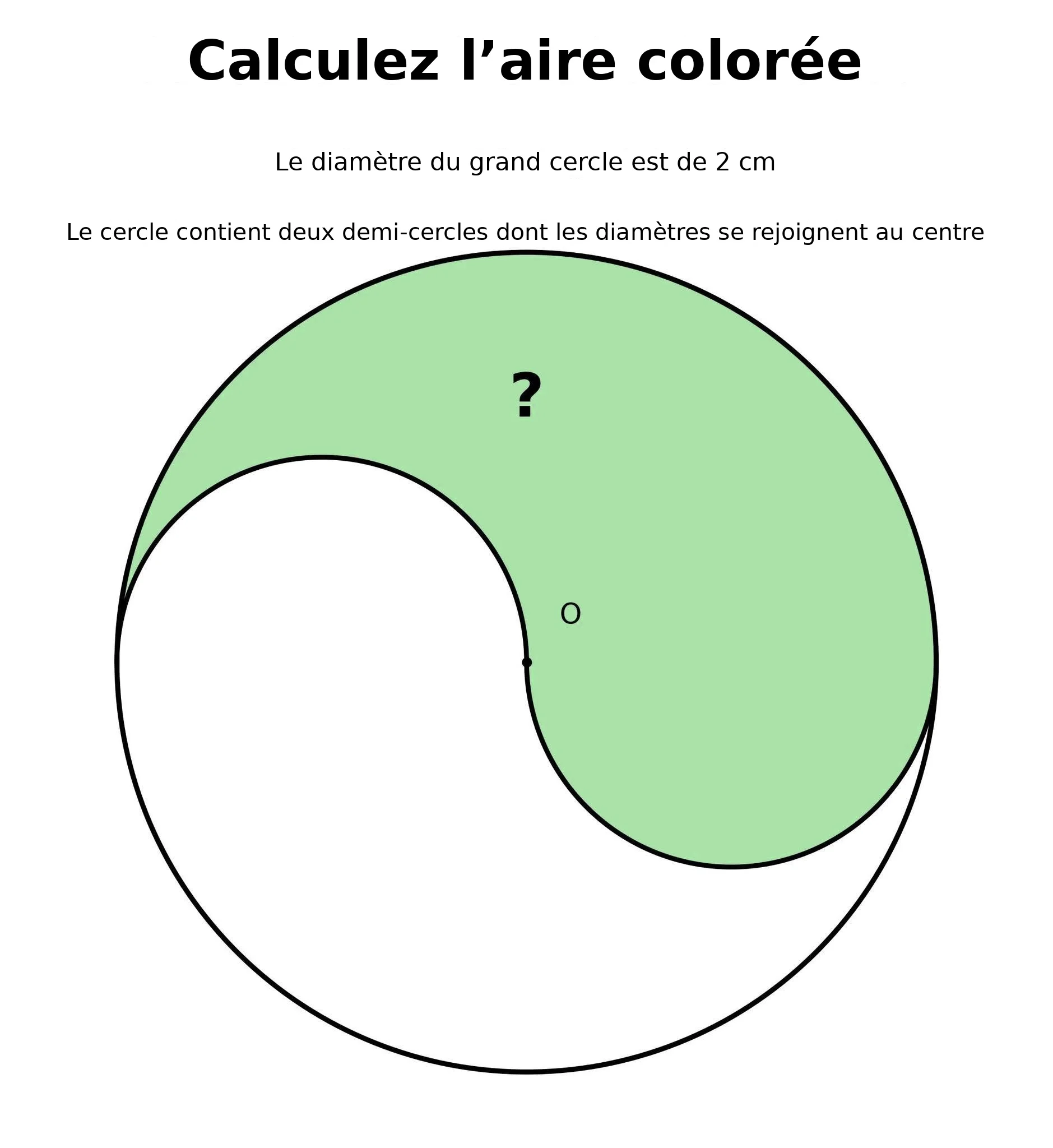 Zone colorée en forme de yin-yang dans un cercle de 2 cm de diamètre