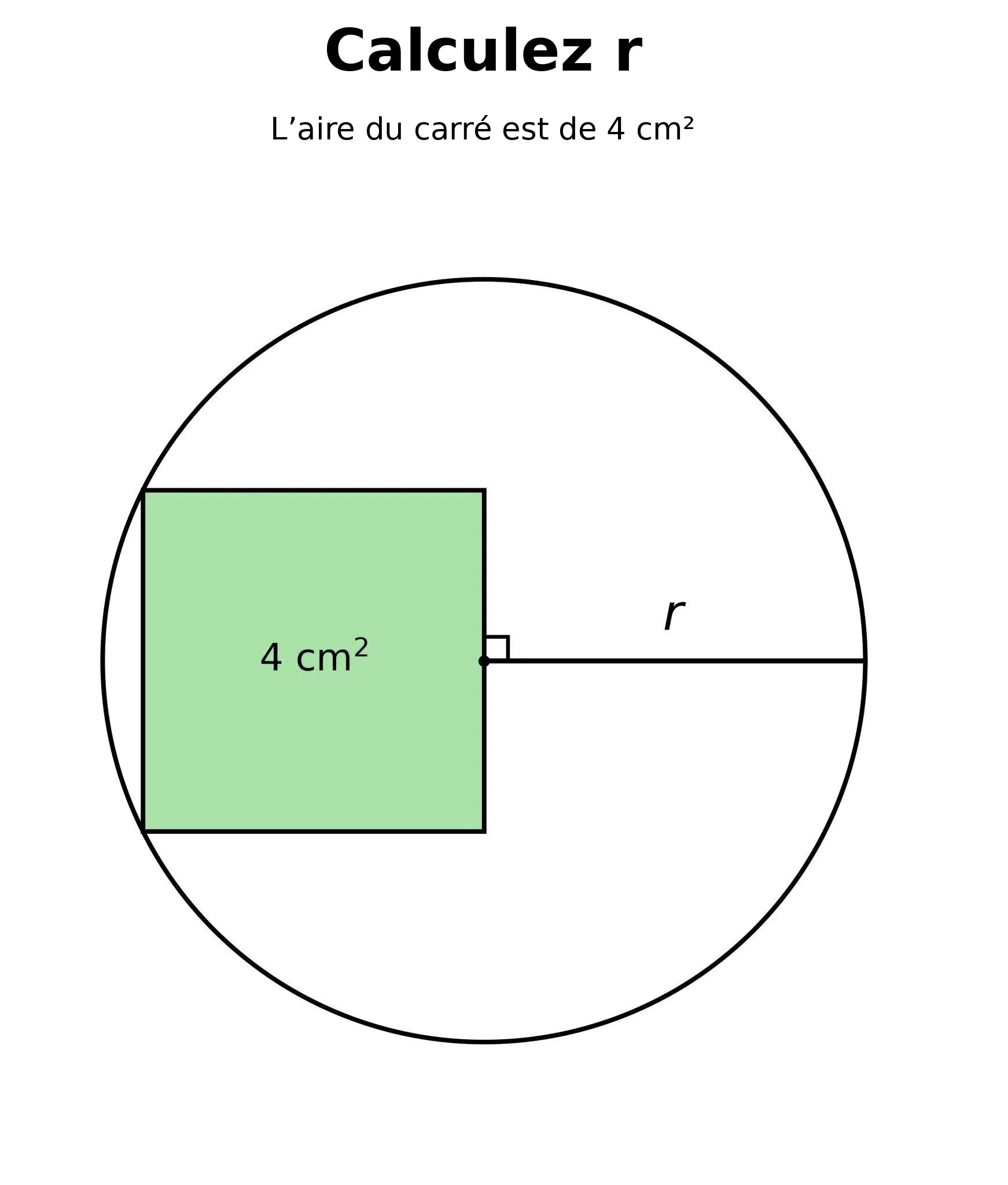 Carré de 4 cm² dans un cercle de rayon r