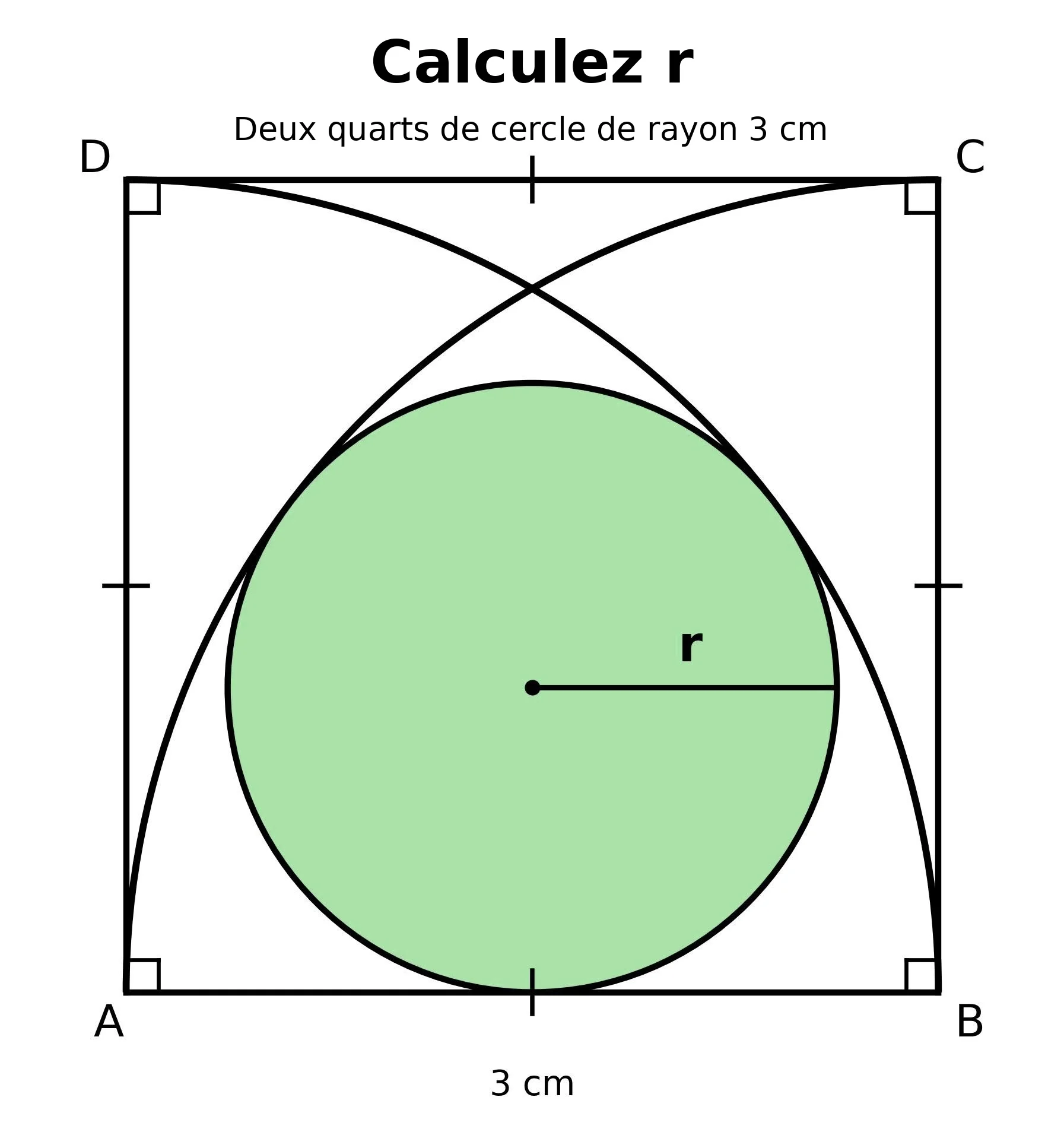 Cercle de rayon r entre deux quarts de cercle de rayon 3 cm dans un carré