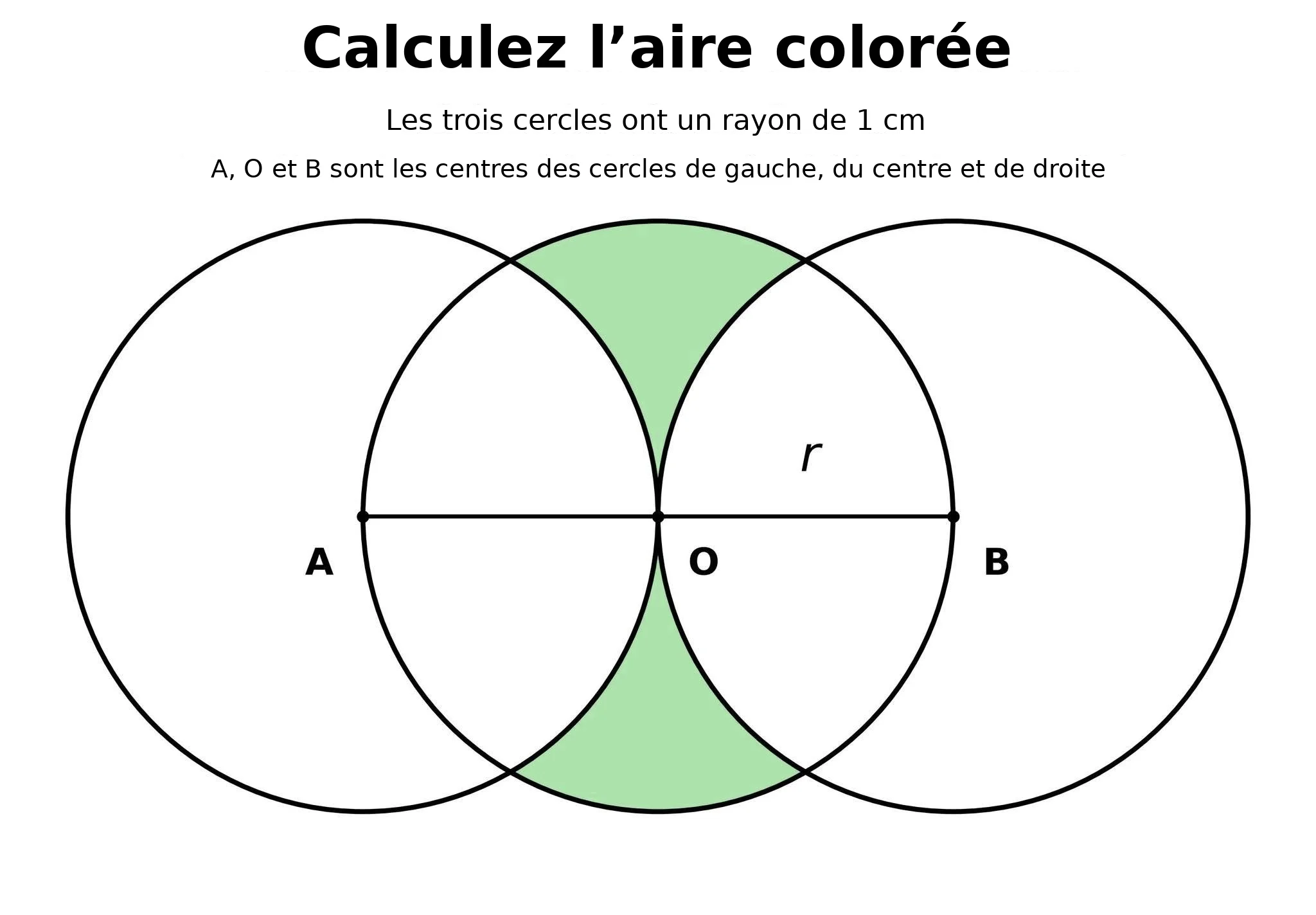 Aire colorée entre trois cercles de rayon 1 cm de centres A, O et B