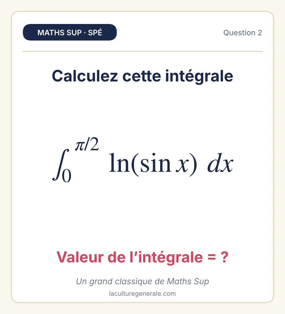 Intégrale de 0 à pi/2 de ln(sin x) dx