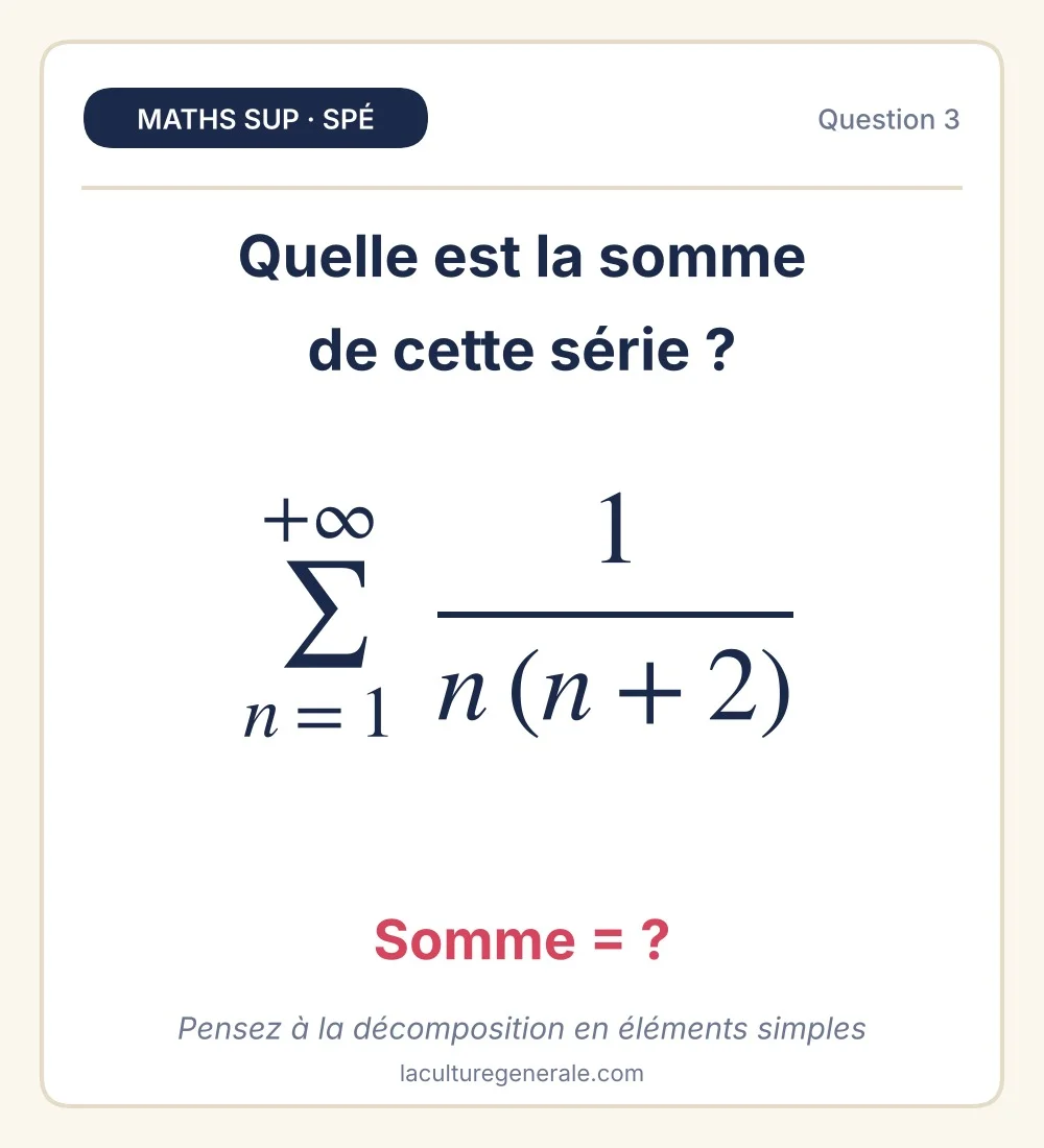 Somme de la série de terme général 1 sur n(n+2)