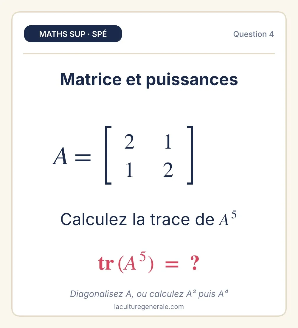 Matrice A de coefficients 2, 1, 1, 2 et trace de A puissance 5