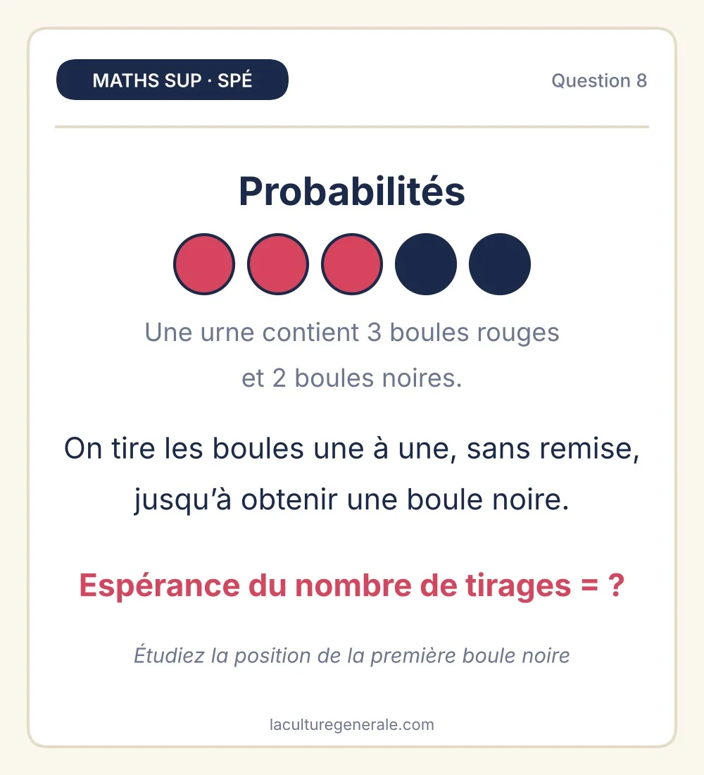 Urne de 3 boules rouges et 2 boules noires, tirages sans remise