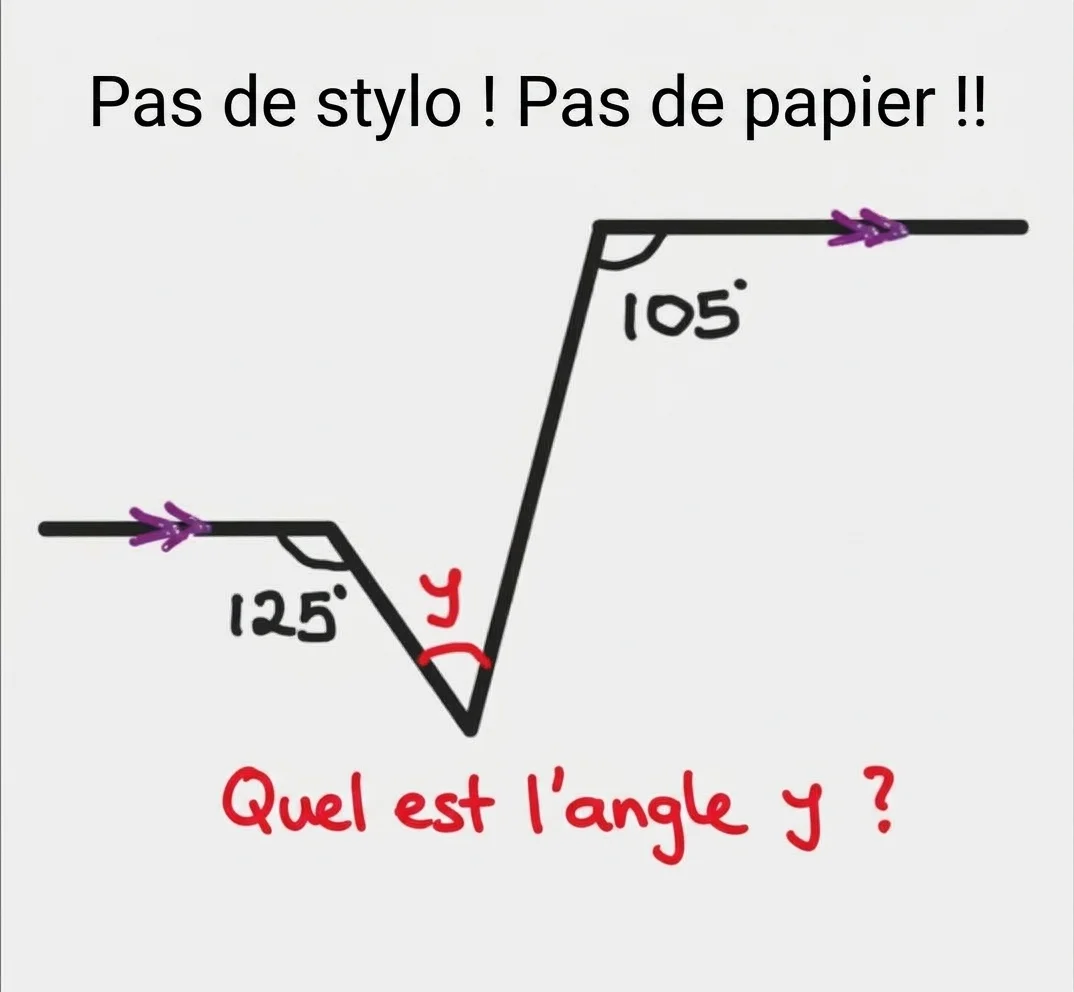Angle y entre deux droites parallèles, avec 125° et 105°