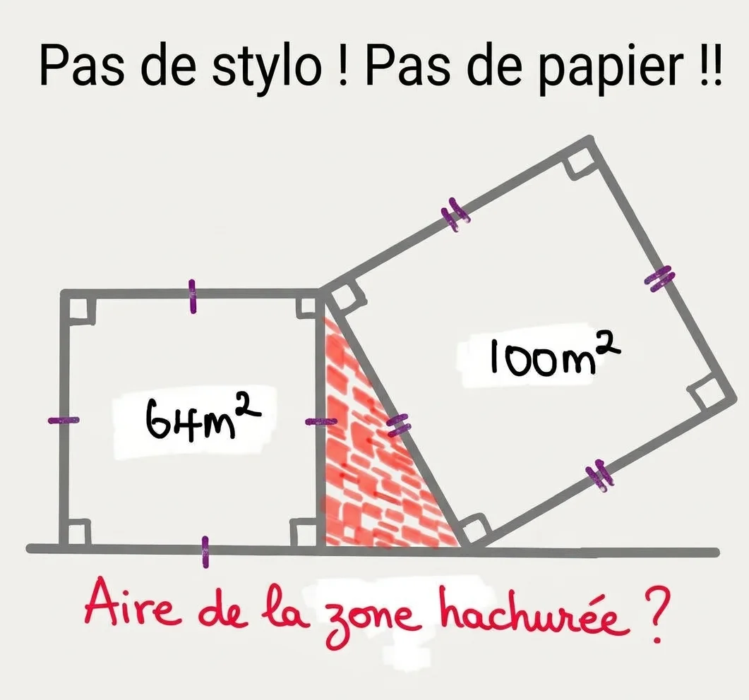 Aire de la zone hachurée entre un carré de 64 m² et un carré de 100 m²