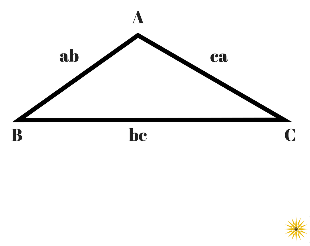 aire triangle formule heron