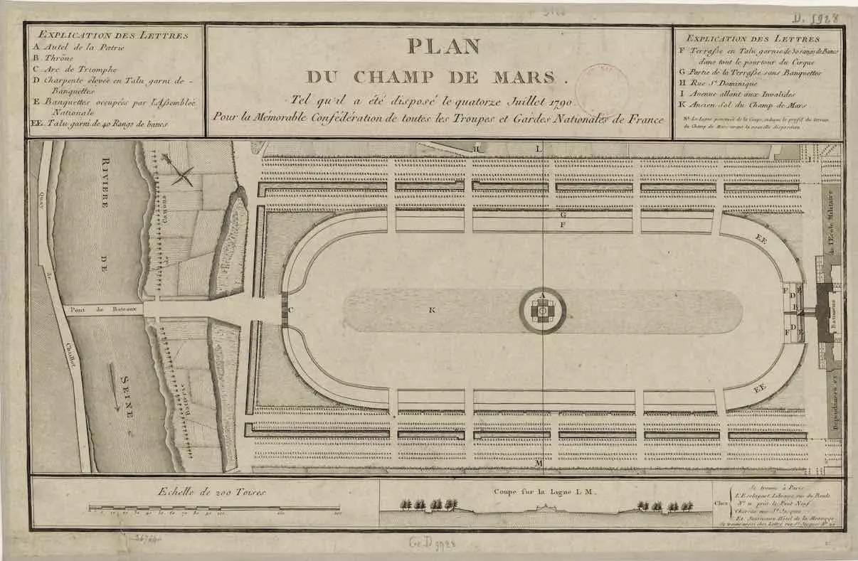 17 juillet 1791 champ de mars