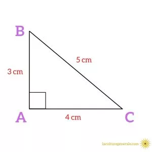 theoreme de pythagore triangle rectangle