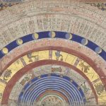 origine du nom des mois etymologie
