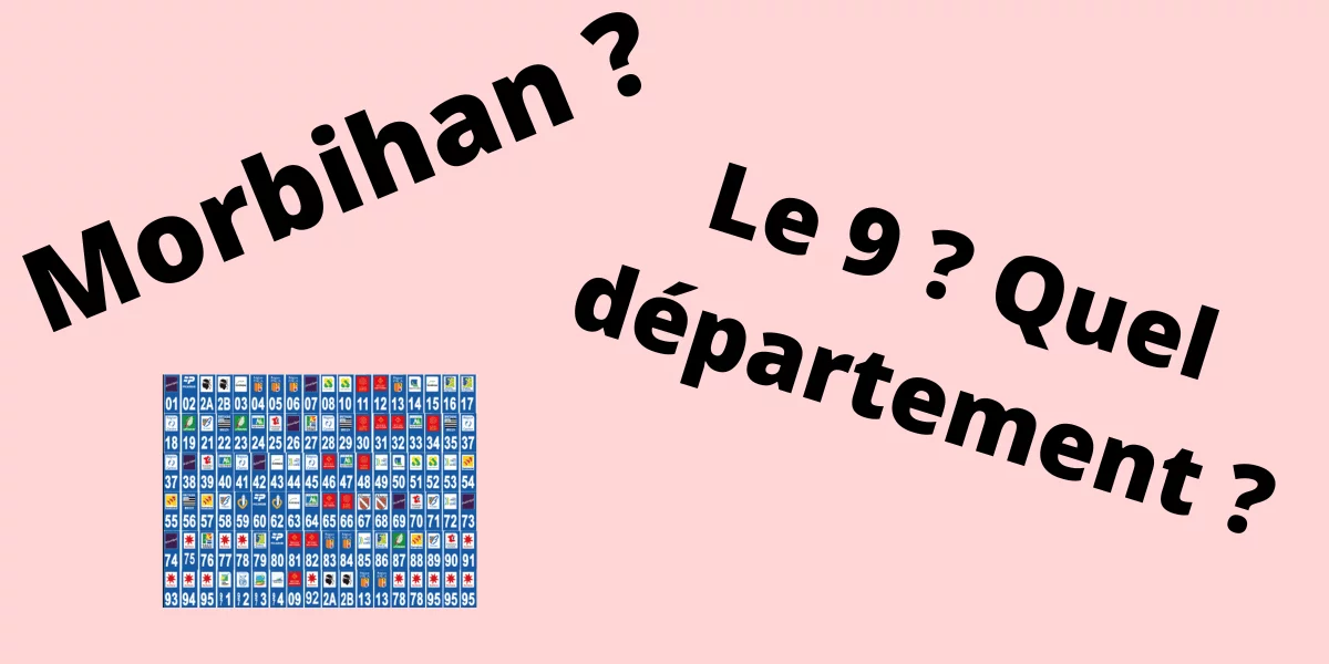 Quiz : num&eacute;ros des d&eacute;partements (avec r&eacute;ponses)