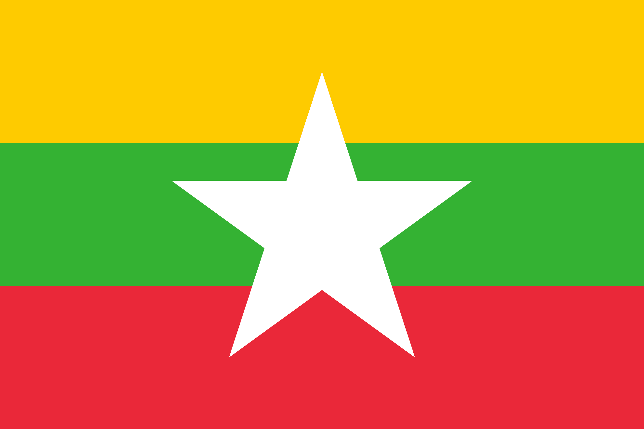 quiz drapeau birmanie