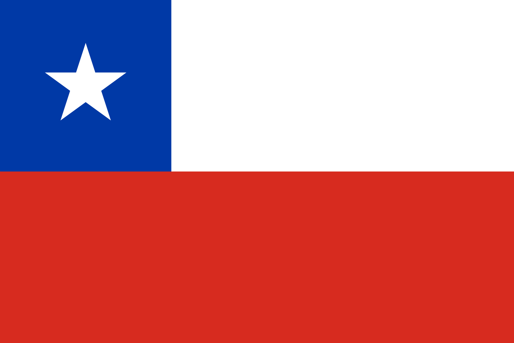 quiz drapeaux chili.svg