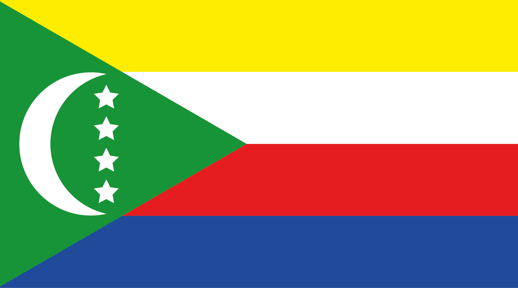 quiz drapeaux comores