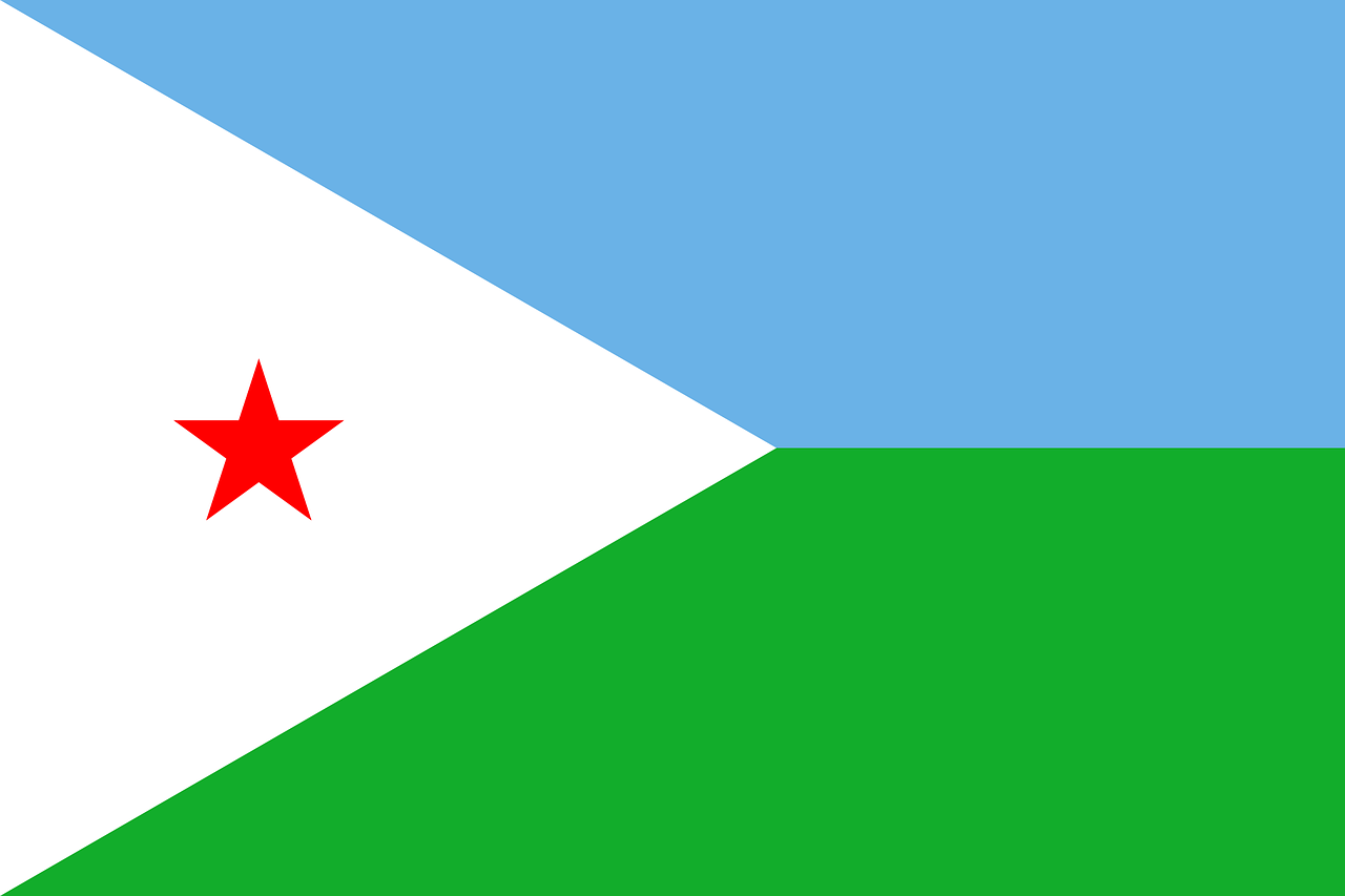 quiz drapeaux djibouti