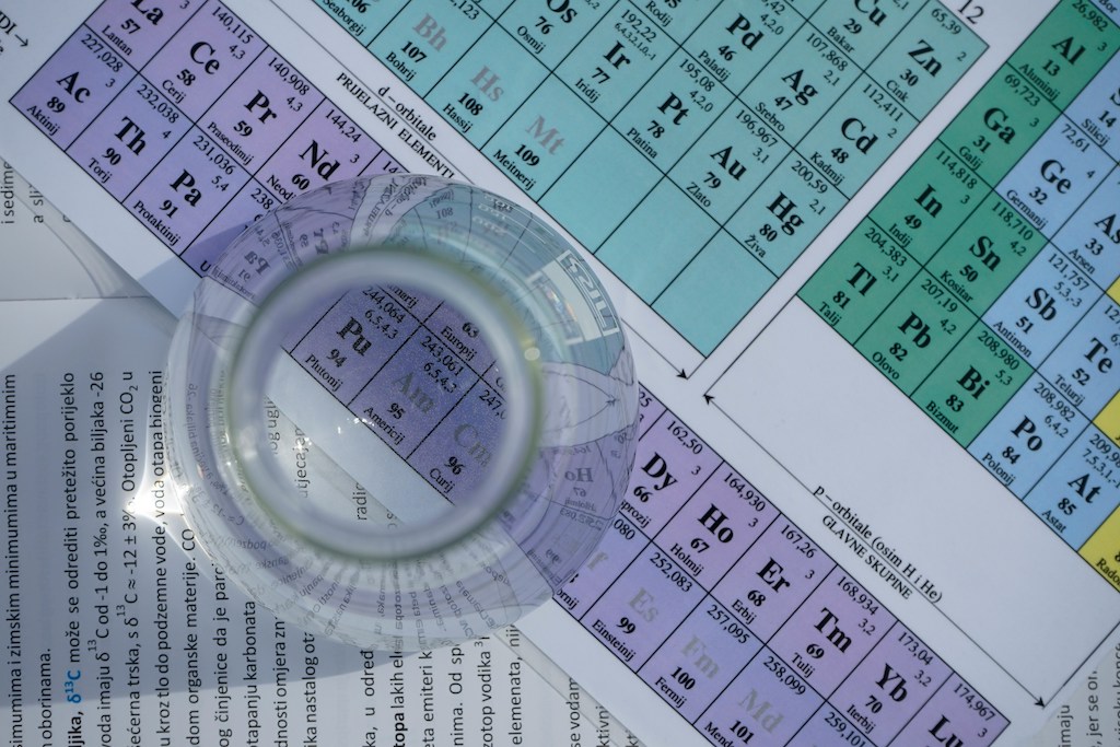 Quiz : &eacute;l&eacute;ment chimique vers symbole chimique 🧪