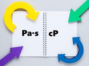 Convertisseur de viscosité dynamique