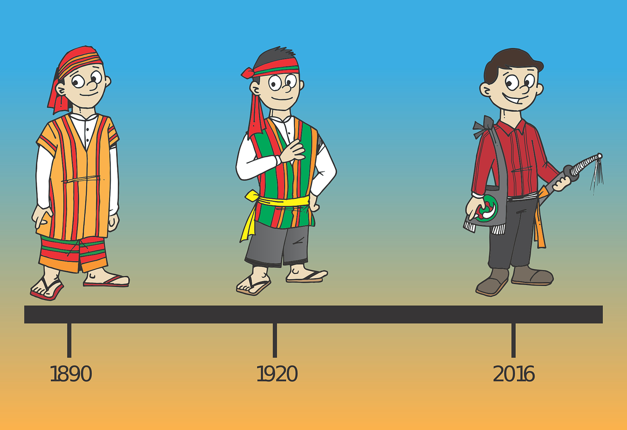 L&rsquo;&eacute;volution du v&ecirc;tement masculin : un miroir de l&rsquo;histoire des soci&eacute;t&eacute;s
