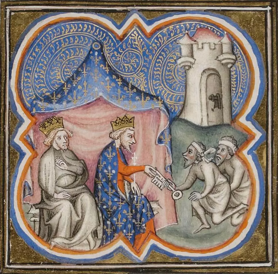 Illustration de la question 7