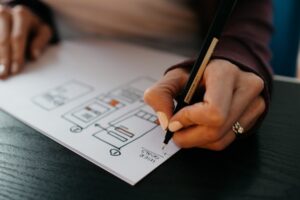 plan d'action ou plan d'actions
