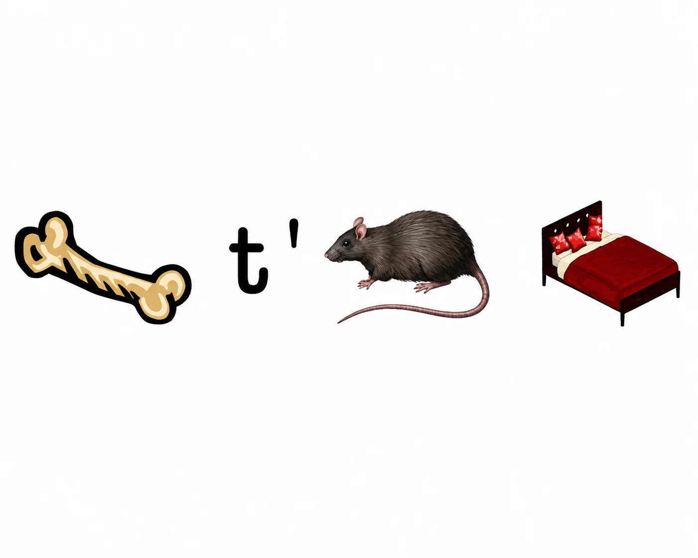 Illustration de la question 2