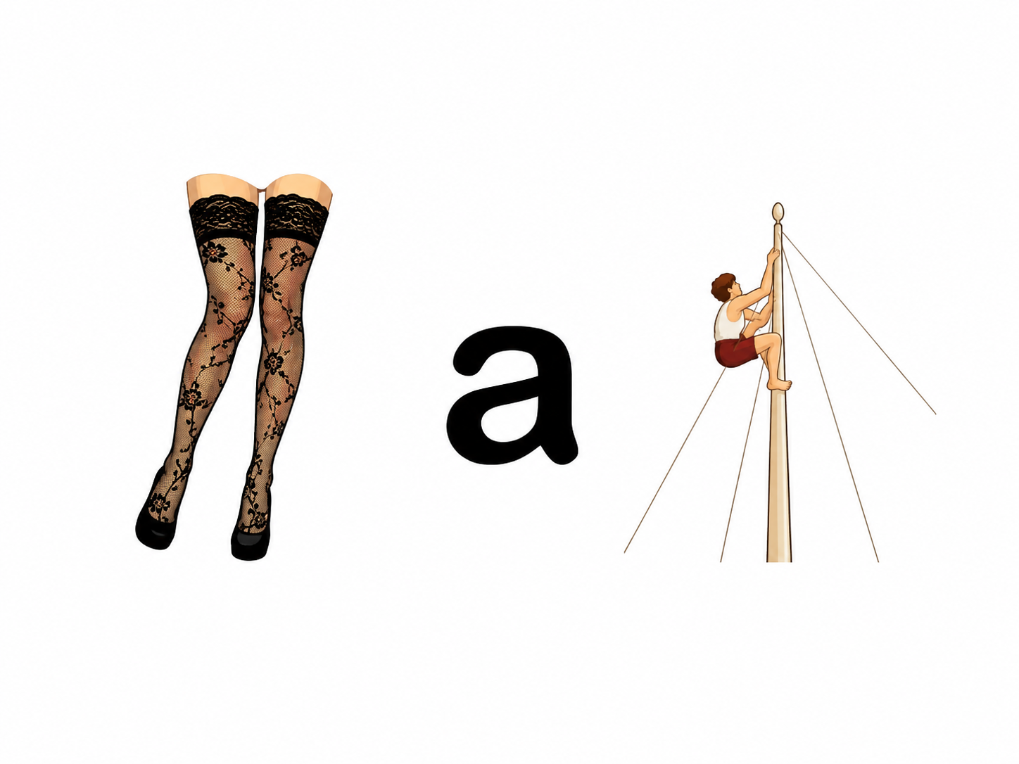 Illustration de la question 5