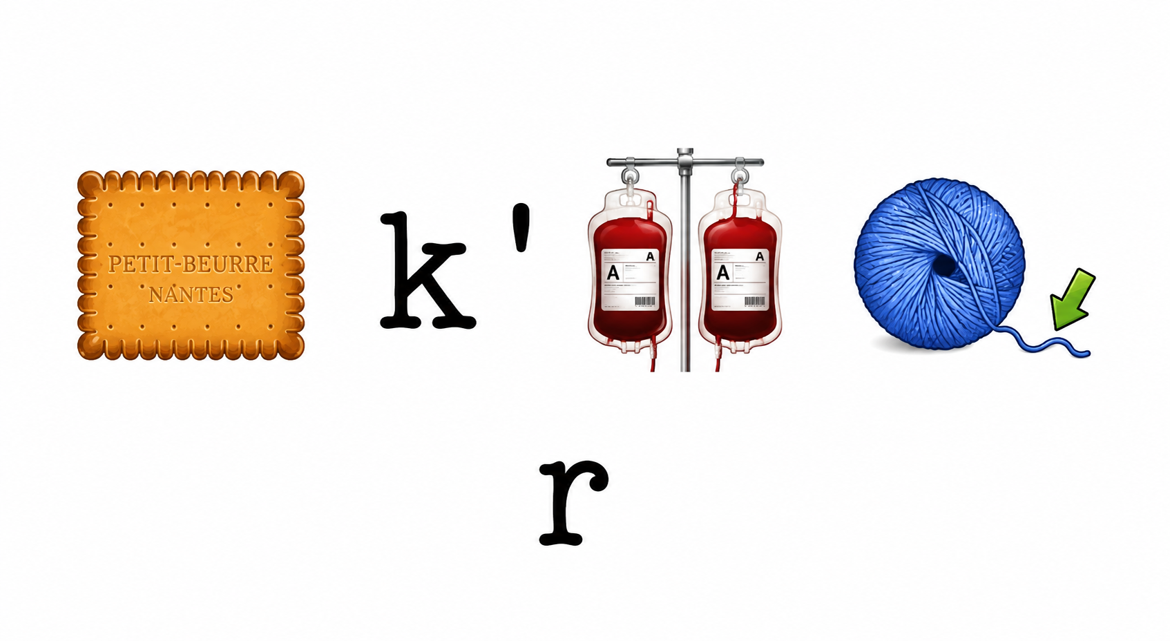 Illustration de la question 6