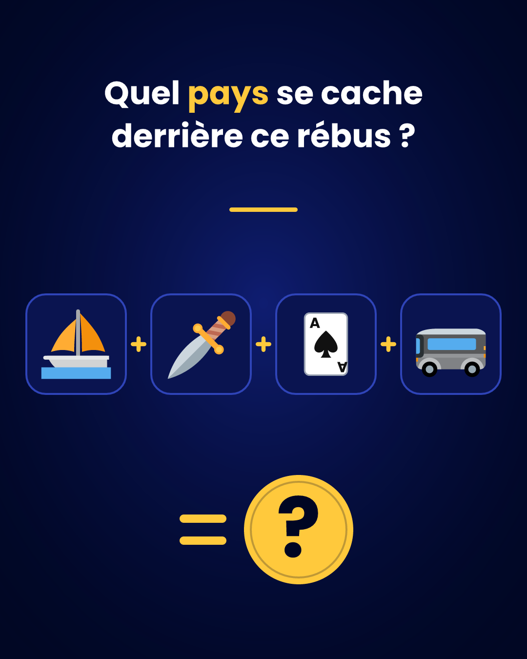 Illustration de la question 1