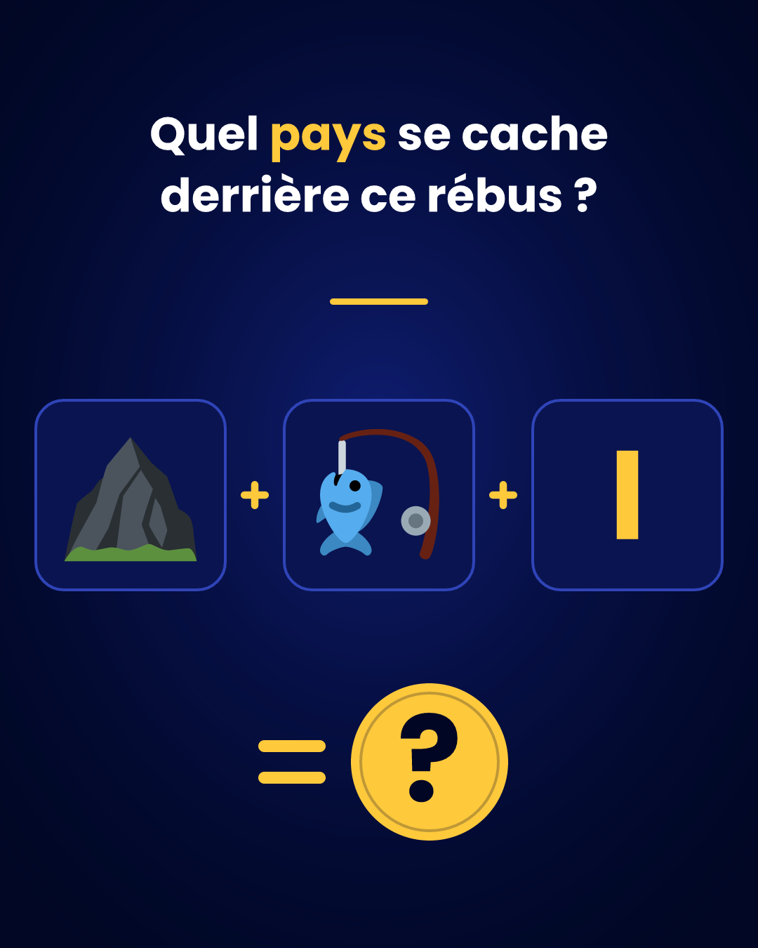 Illustration de la question 3