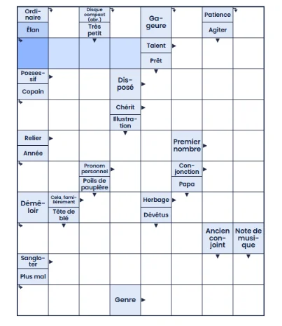 Grille de mots fl&eacute;ch&eacute;s en ligne